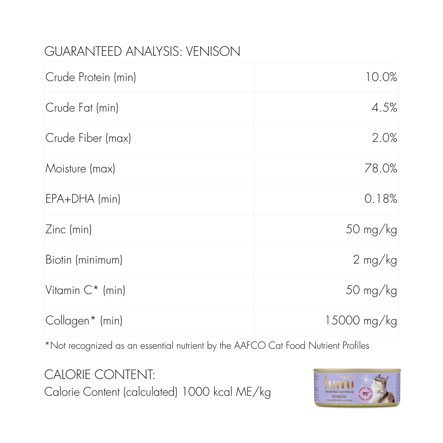 Nutritional analysis chart for venison cat food with product packaging at the bottom.