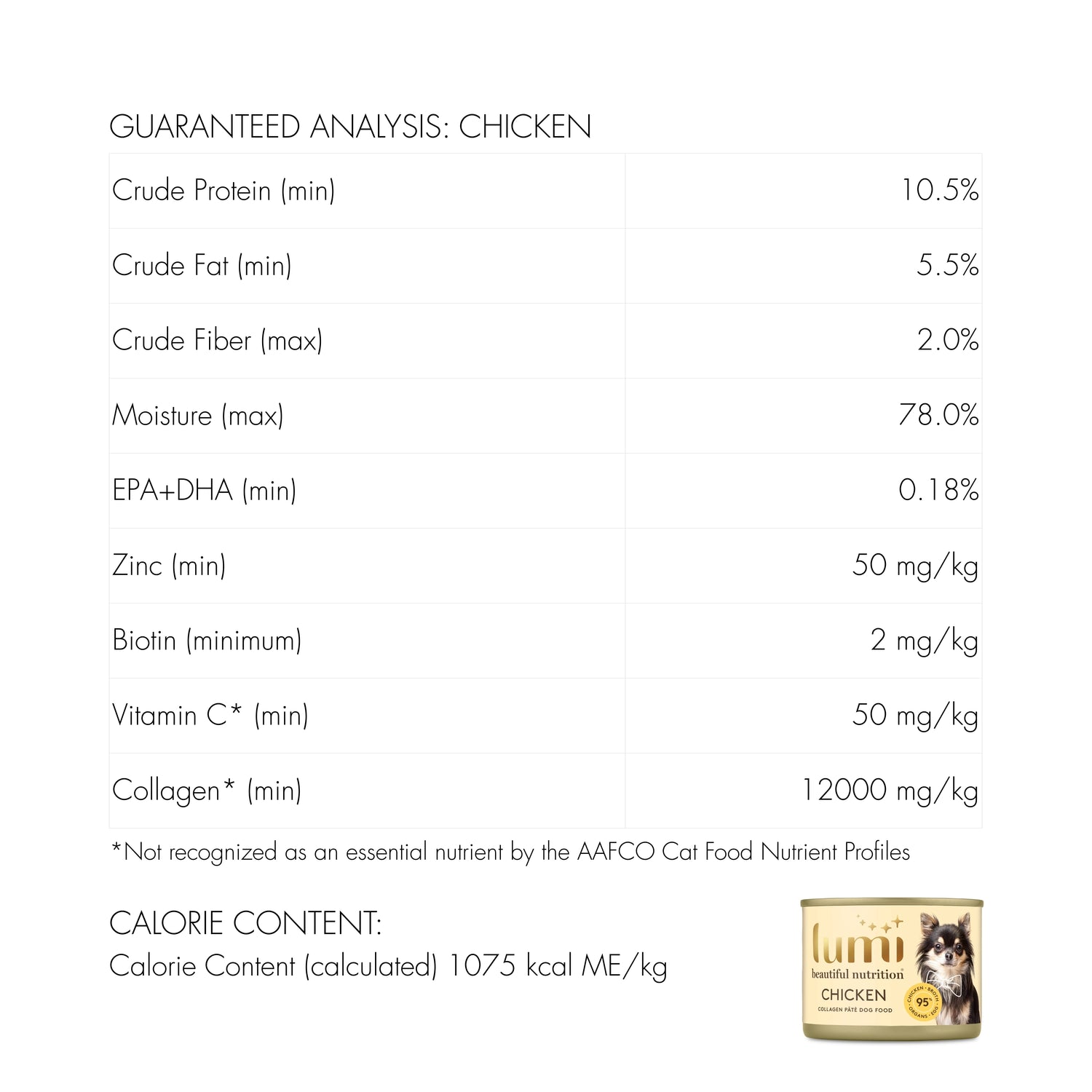 Nutritional analysis chart for Lumi Chicken Dog recipe pet food with guaranteed analysis details and a small can image.