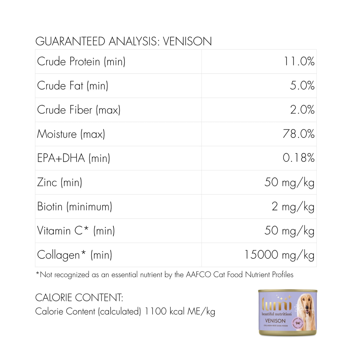 Nutritional analysis chart for Lumi Venison Pate for Dogs pet food with product label in the corner.