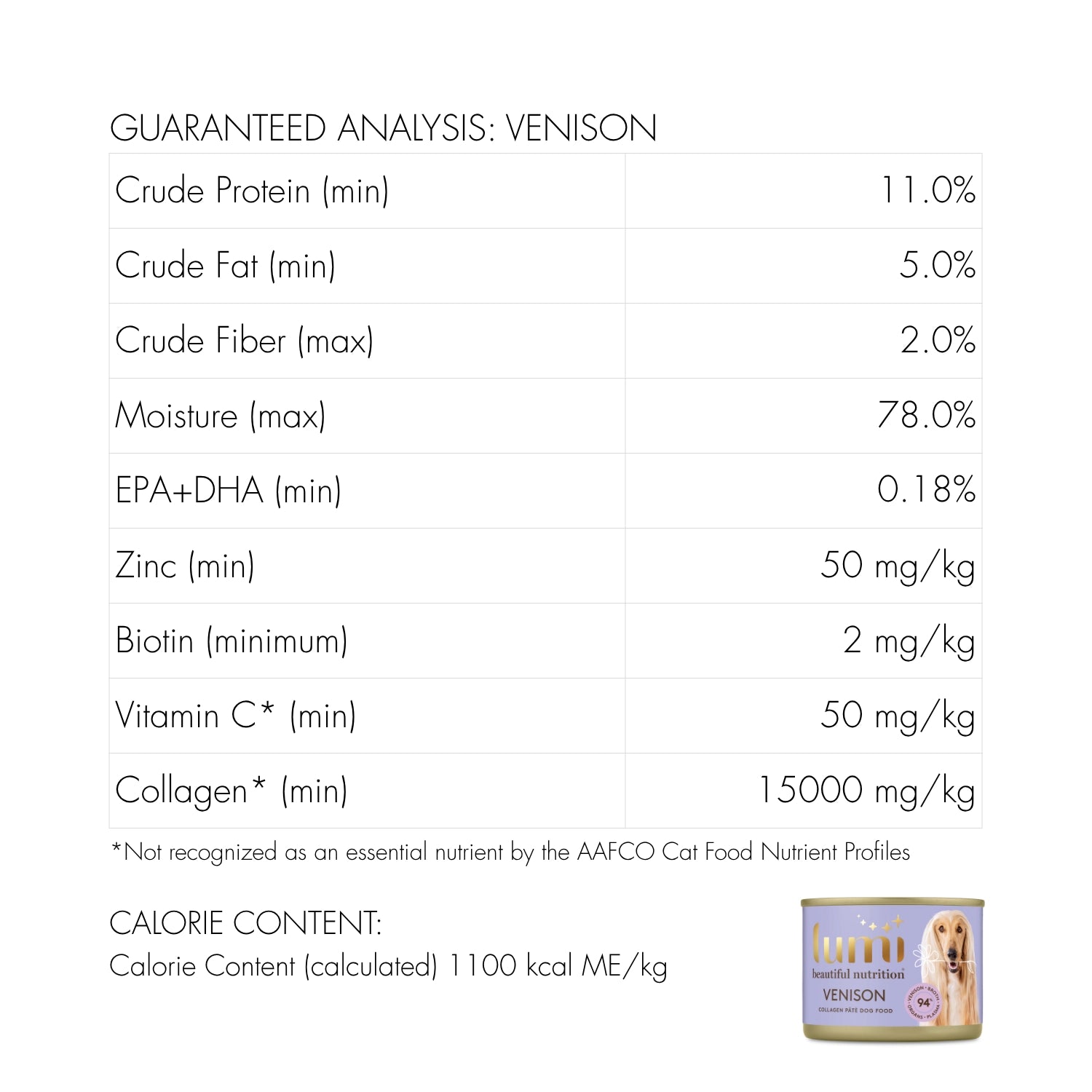 Nutritional analysis chart for Lumi Venison Pate for Dogs pet food with product label in the corner.